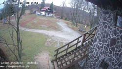 Dětská lyžařská školka