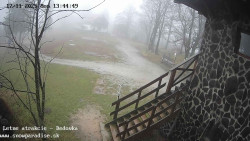 Dětská lyžařská školka