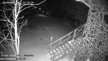 Snowparadise Veľká Rača