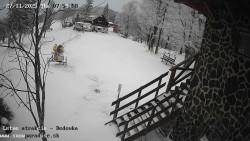 Dětská lyžařská školka