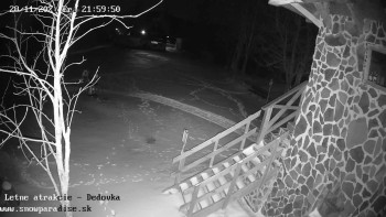 Snowparadise Veľká Rača