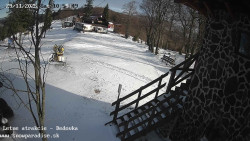 Dětská lyžařská školka