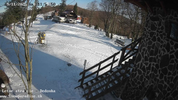 Snowparadise Veľká Rača