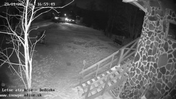 Snowparadise Veľká Rača