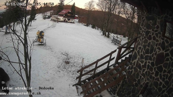 Snowparadise Veľká Rača