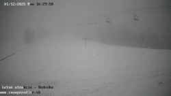 Dětská lyžařská školka