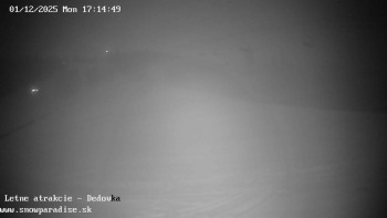 Snowparadise Veľká Rača