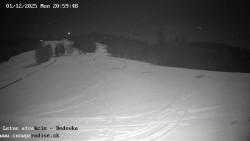 Dětská lyžařská školka