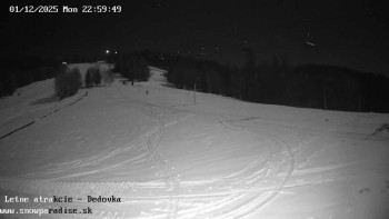 Snowparadise Veľká Rača