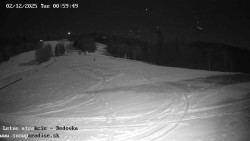 Dětská lyžařská školka