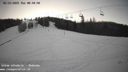 Dětská lyžařská školka