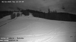 Dětská lyžařská školka