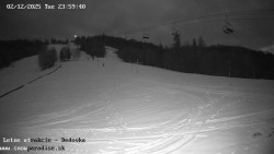 Dětská lyžařská školka