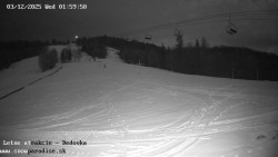 Dětská lyžařská školka