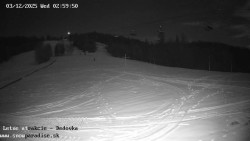 Dětská lyžařská školka