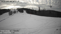 Dětská lyžařská školka