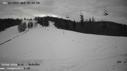 Dětská lyžařská školka