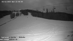 Dětská lyžařská školka