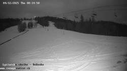 Dětská lyžařská školka