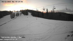 Dětská lyžařská školka