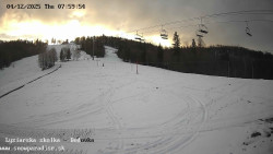 Dětská lyžařská školka