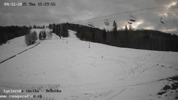 Snowparadise Veľká Rača