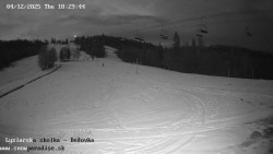 Dětská lyžařská školka