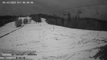 Snowparadise Veľká Rača