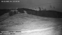 Dětská lyžařská školka