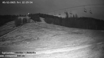 Snowparadise Veľká Rača