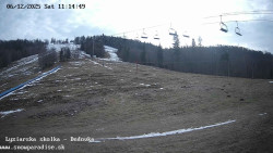 Dětská lyžařská školka