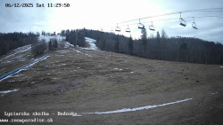 Dětská lyžařská školka