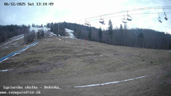 Dětská lyžařská školka