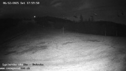 Dětská lyžařská školka