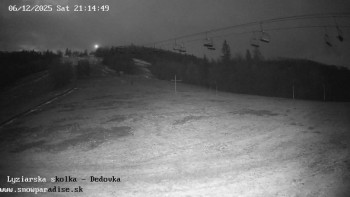 Snowparadise Veľká Rača