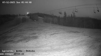 Snowparadise Veľká Rača