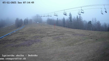 Snowparadise Veľká Rača