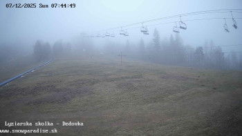 Snowparadise Veľká Rača