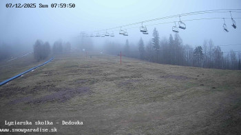 Snowparadise Veľká Rača