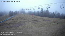 Dětská lyžařská školka