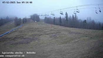 Snowparadise Veľká Rača