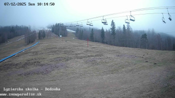 Snowparadise Veľká Rača