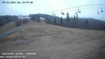 Snowparadise Veľká Rača