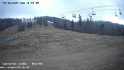 Dětská lyžařská školka