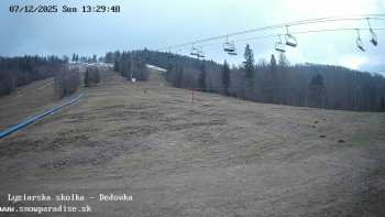 Snowparadise Veľká Rača