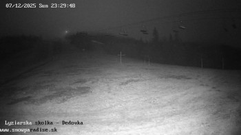 Snowparadise Veľká Rača