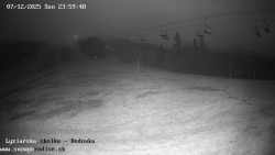 Dětská lyžařská školka