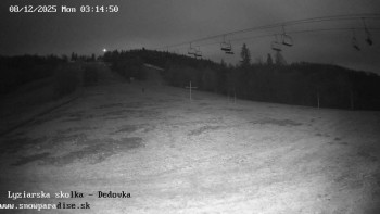 Snowparadise Veľká Rača