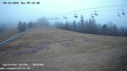 Dětská lyžařská školka