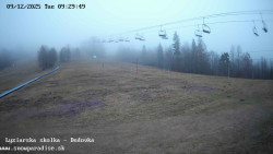 Dětská lyžařská školka